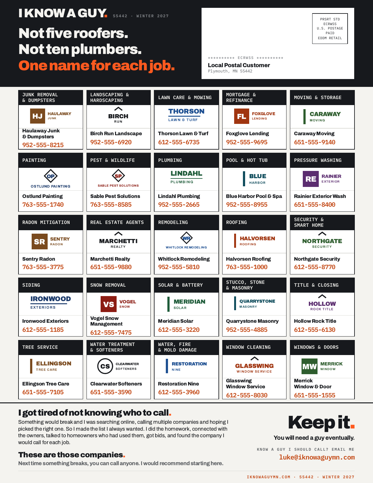 Back of the printed guide: the rest of the list and why it exists